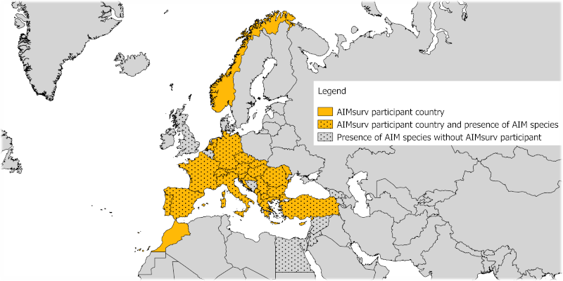 AIMSurv participant countries